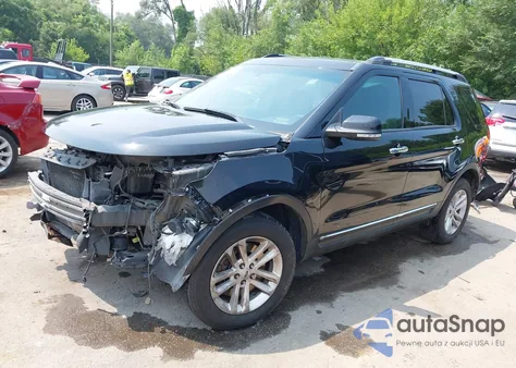 2015 Ford Explorer Xlt z USA, uszkodzony, nr VIN 1FM5K8D87FGA54468